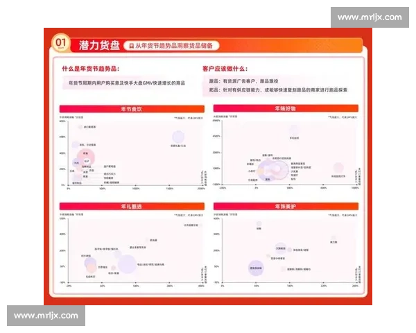 直播带货新时代如何打造高转化高信任的电商增长引擎全链路运营策略
