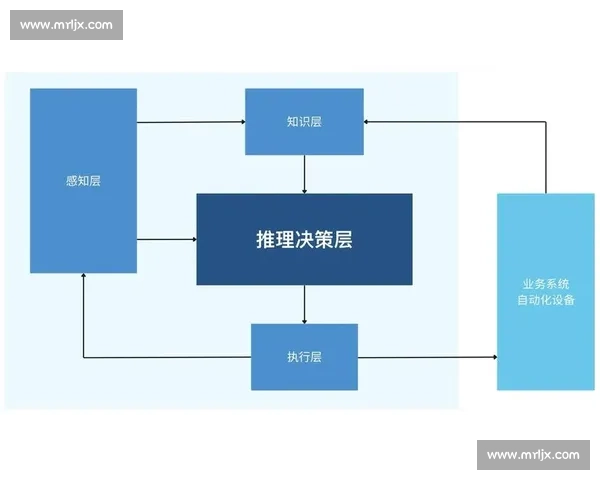 体育行业市场定位与品牌战略创新发展路径研究数字化转型与竞争格局优化