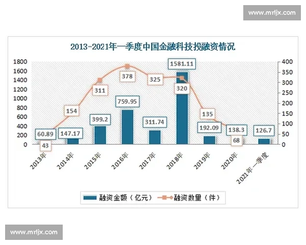专家深入分析现代科技对社会发展的影响及未来趋势的全面研究